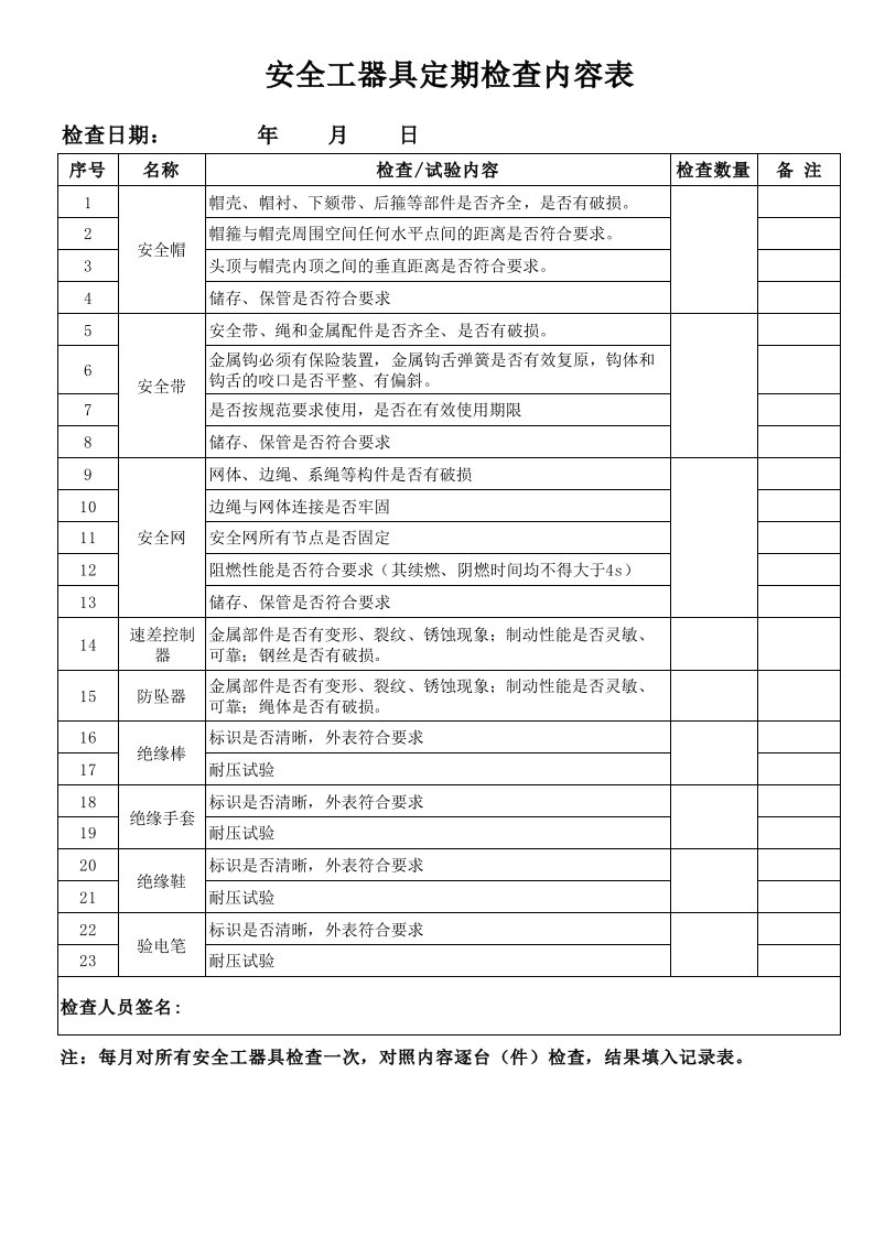 安全工器具定期检查记录表