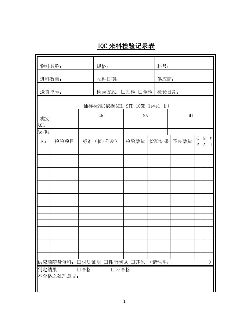 IQC来料检验记录表