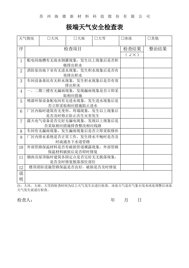 极端天气安全检查表