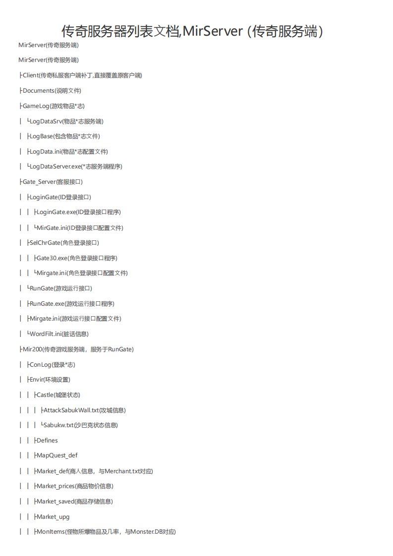 传奇服务器列表文档,MirServer