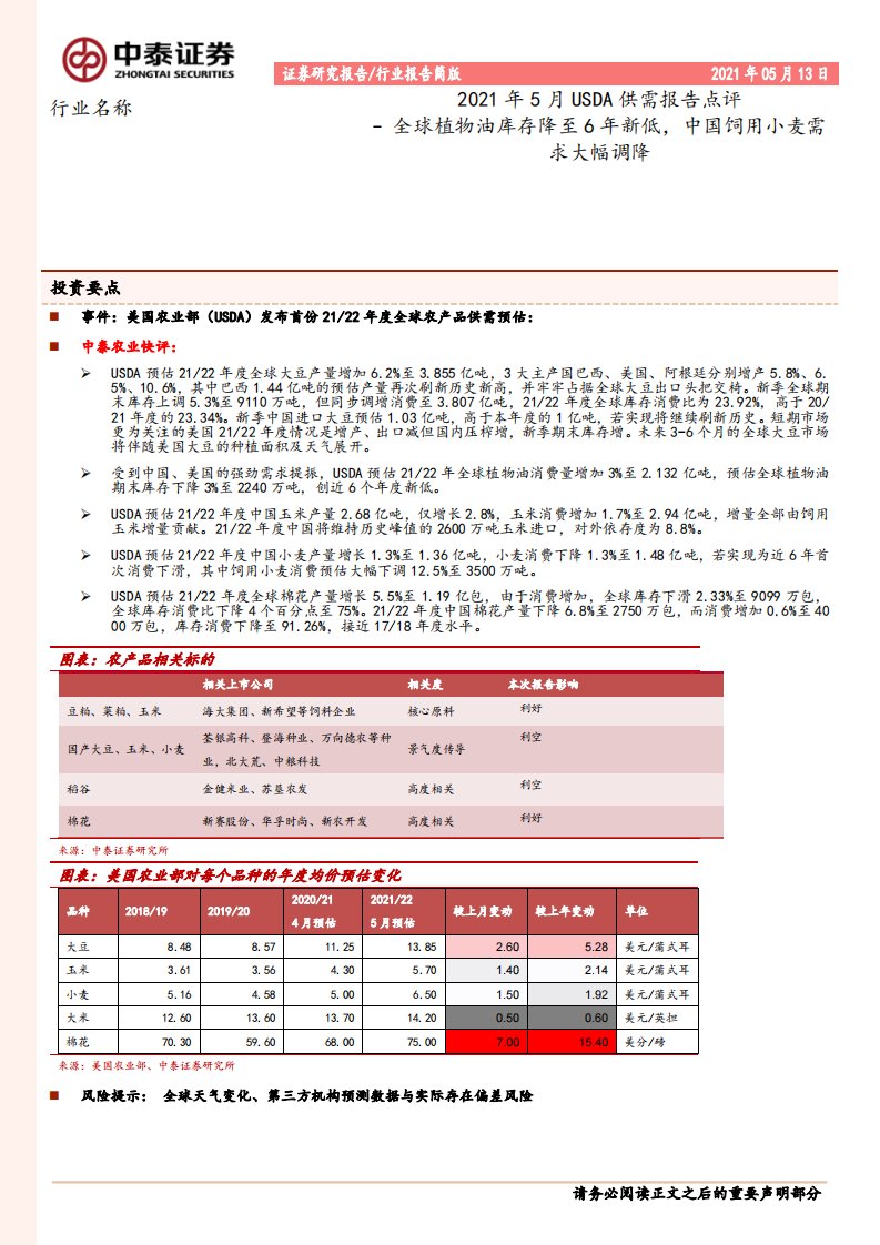 农林牧渔行业2021年5月USDA供需报告点评：全球植物油库存降至6年新低，中国饲用小麦需求大幅调降-20210513-中泰证券-10页