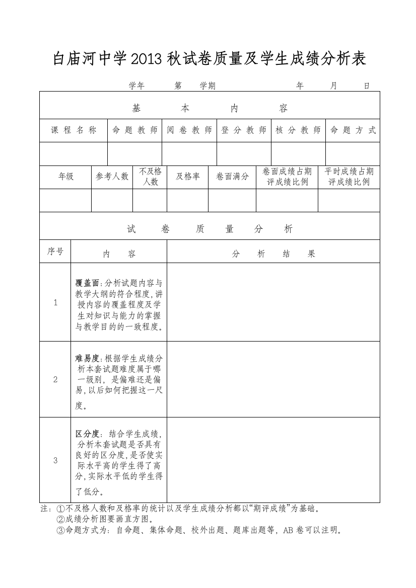 5试卷质量及学生成绩分析表[1]