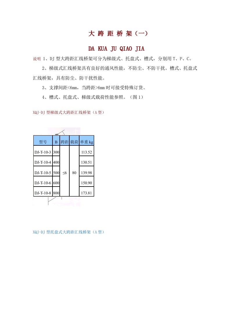 电力行业-大跨距电缆桥架规格