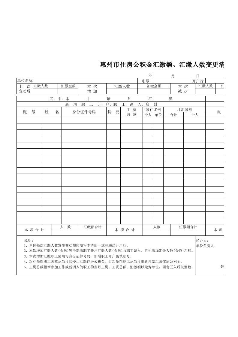 惠州市住房公积金汇缴额、汇缴人数变更清册