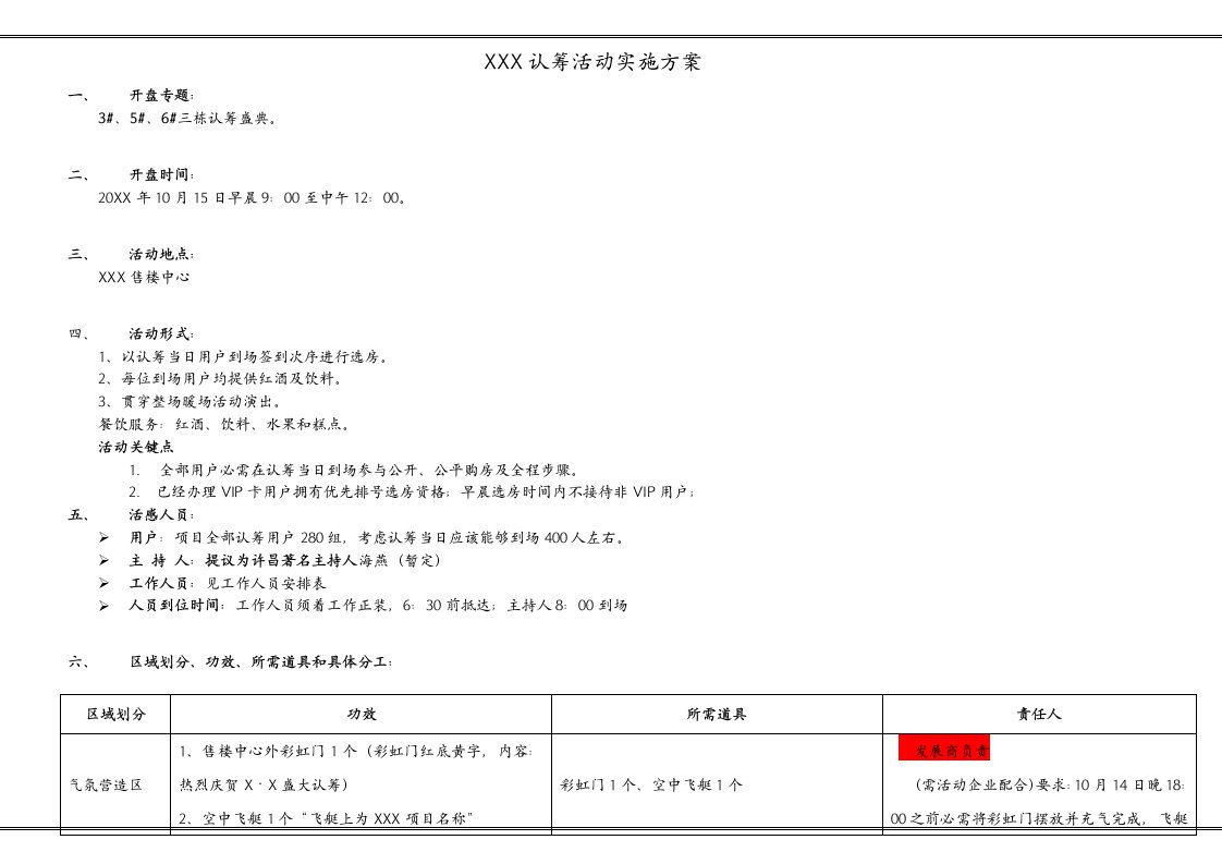 2021年楼盘认筹活动执行方案