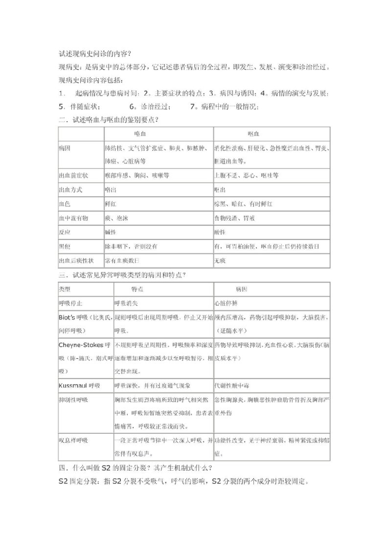 西医诊断学重点。全