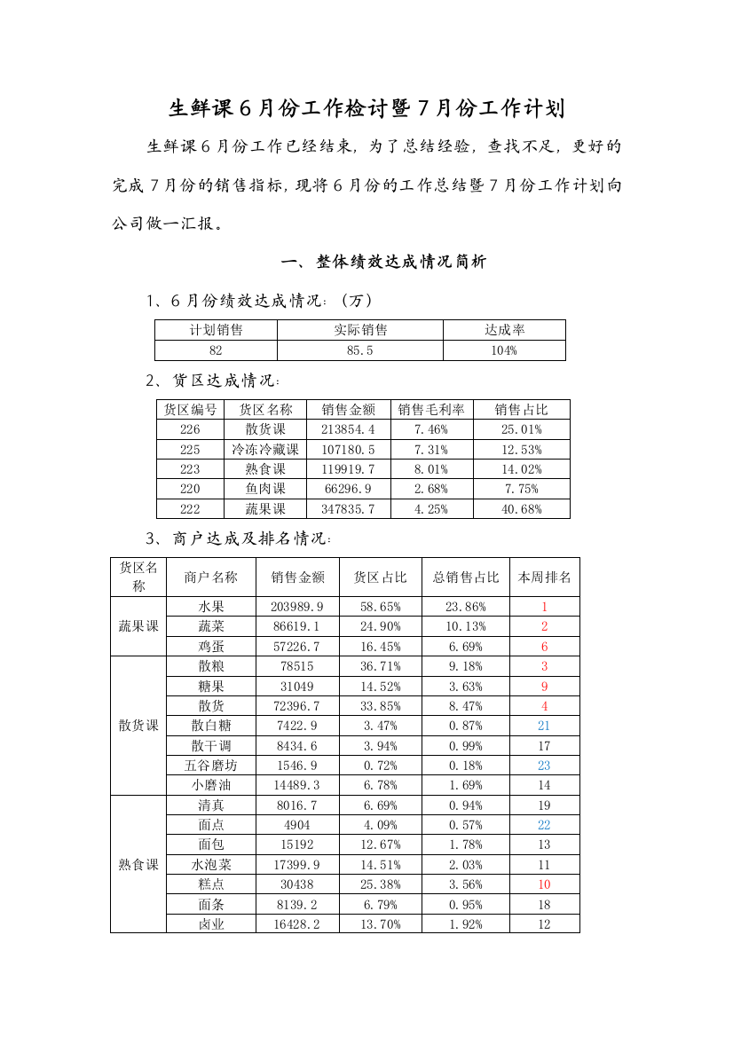 生鲜课六月份总结及七月份计划