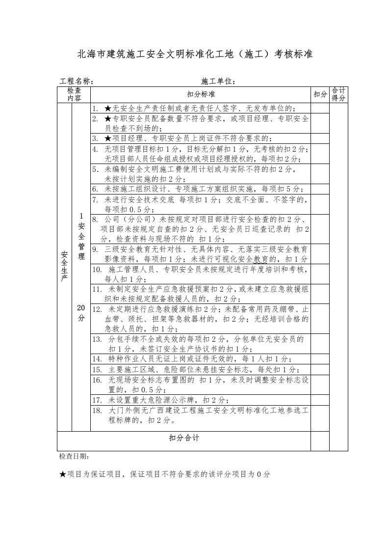 北海建筑施工安全文明标准化工地施工考核标准