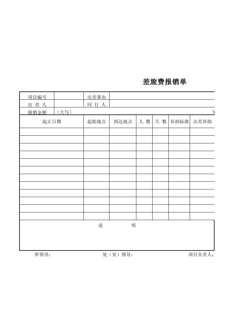 差旅费报销单样本