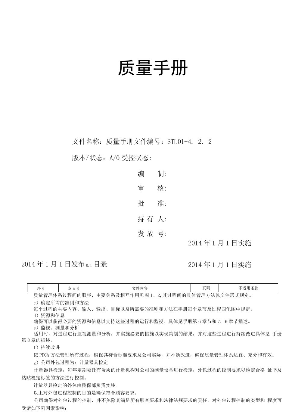 stl01-4.2.2质量手册