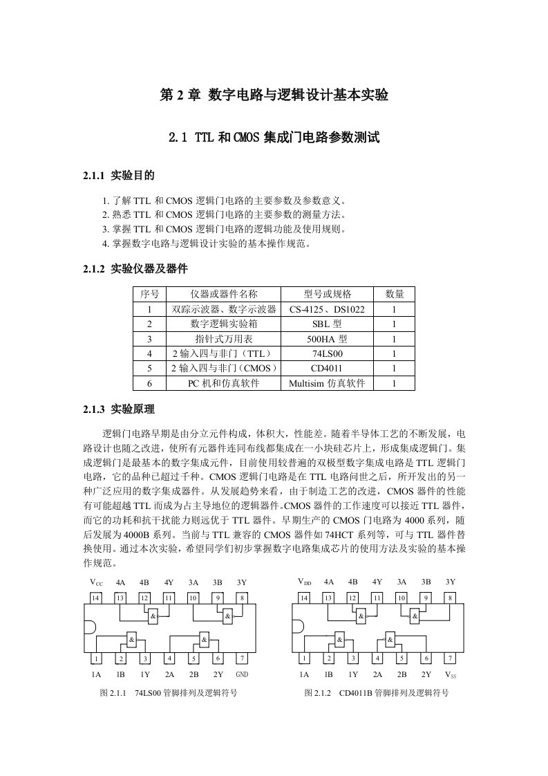 实验一TTL和CMOS集成门电路参数测试实验报告