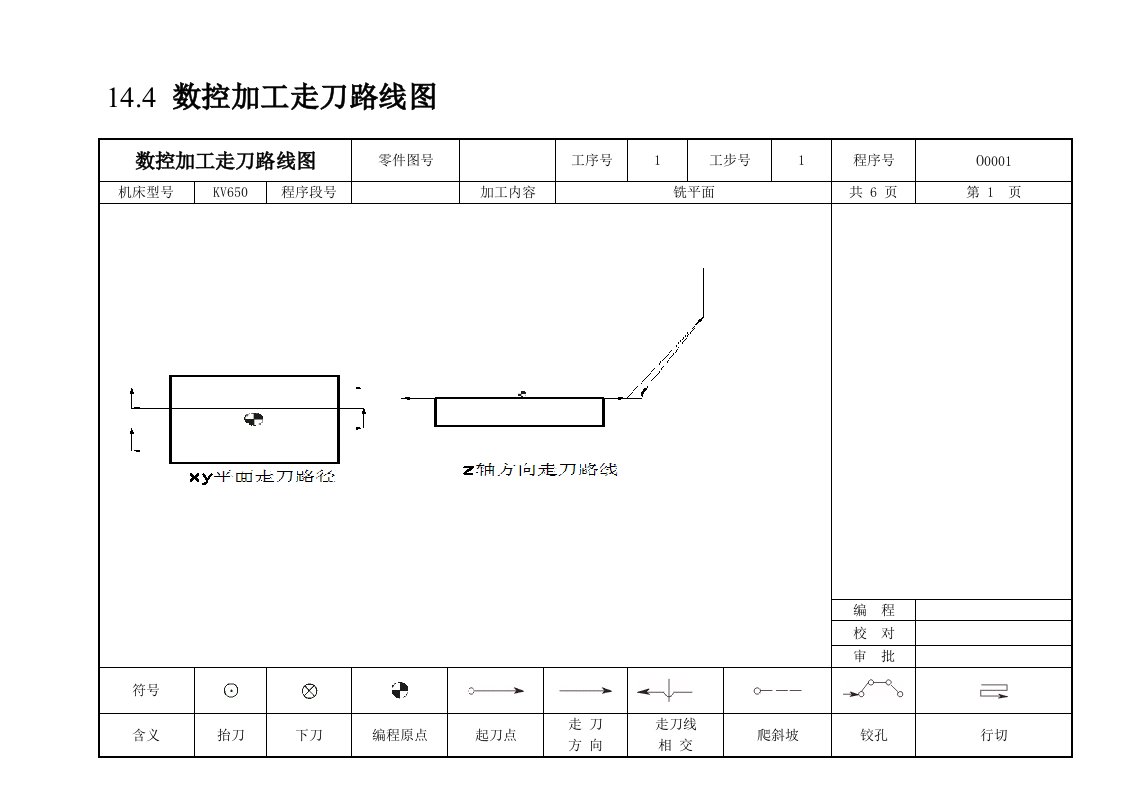 欧茜数控加工走刀路线图卡