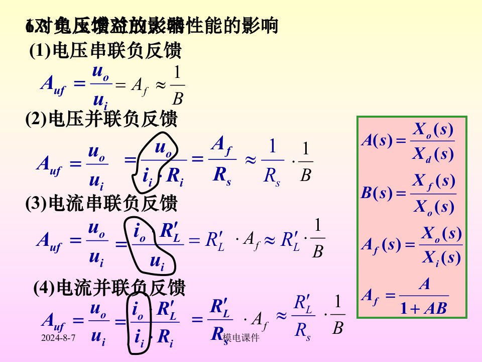 模电课件23第六章负反馈技术