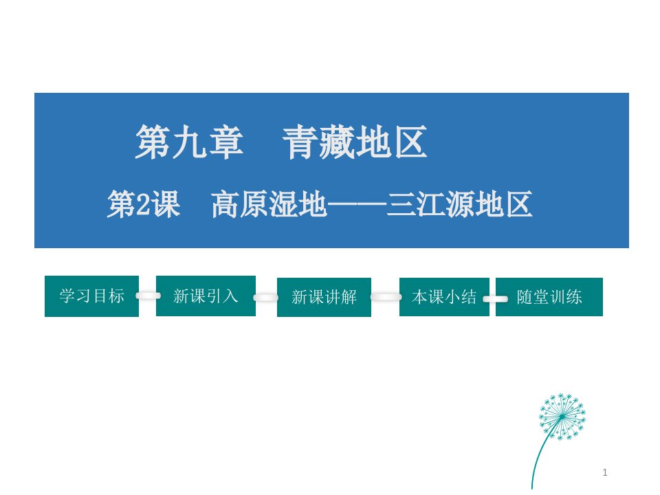 人教版地理八年级下册高原湿地——三江源地区课件