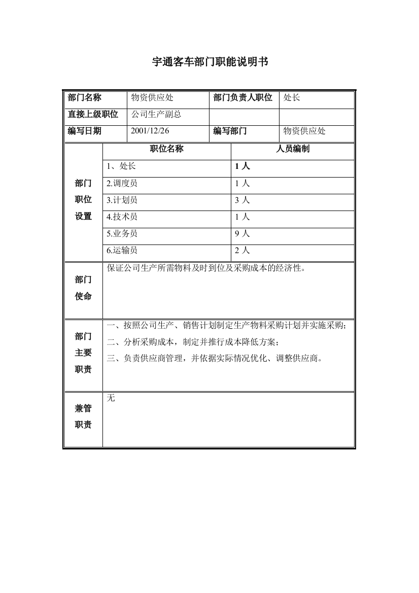 物资供应处部门职能说明书