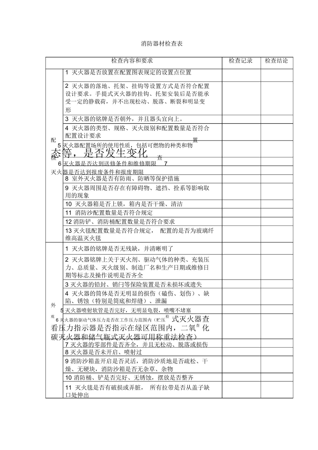 加油站消防器材检查表