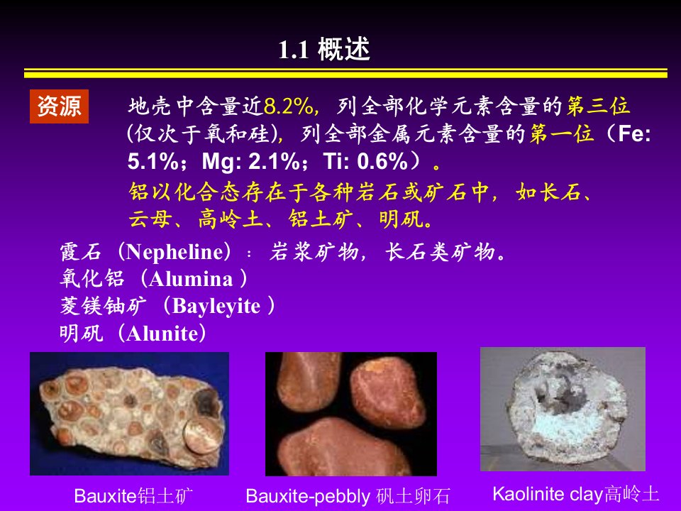 汽车材料铝及铝合金ppt课件