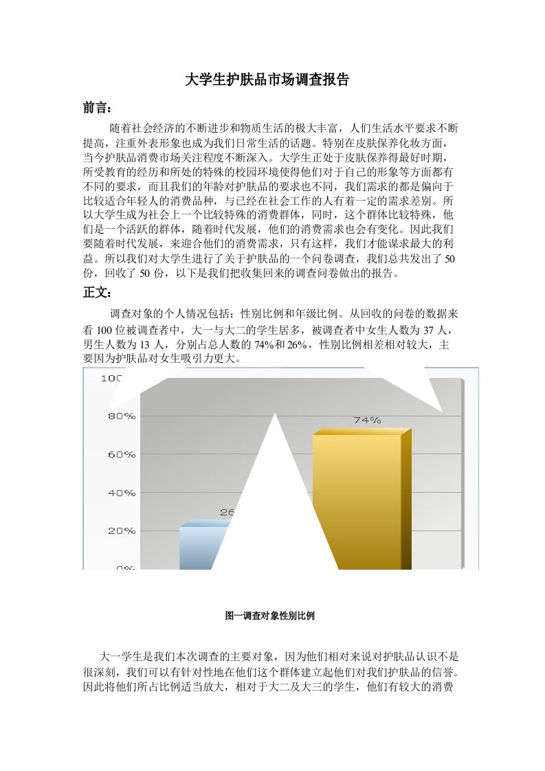 大学生护肤品市场调查报告