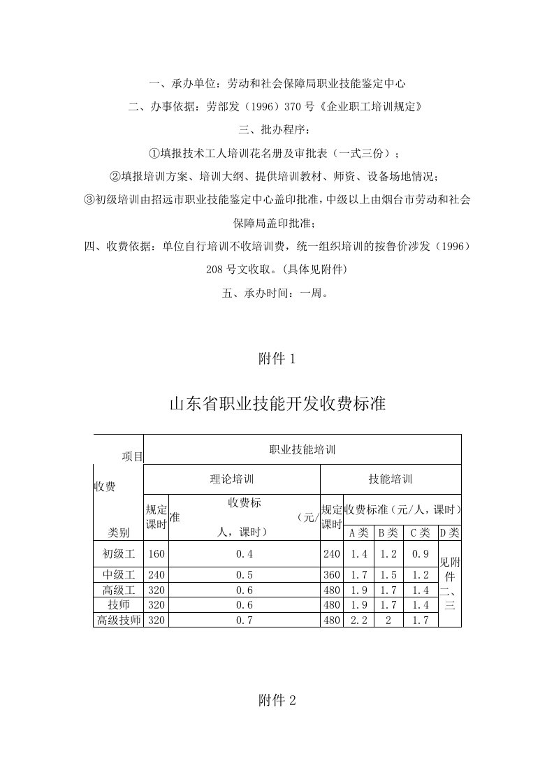 企业技术工人申报程序