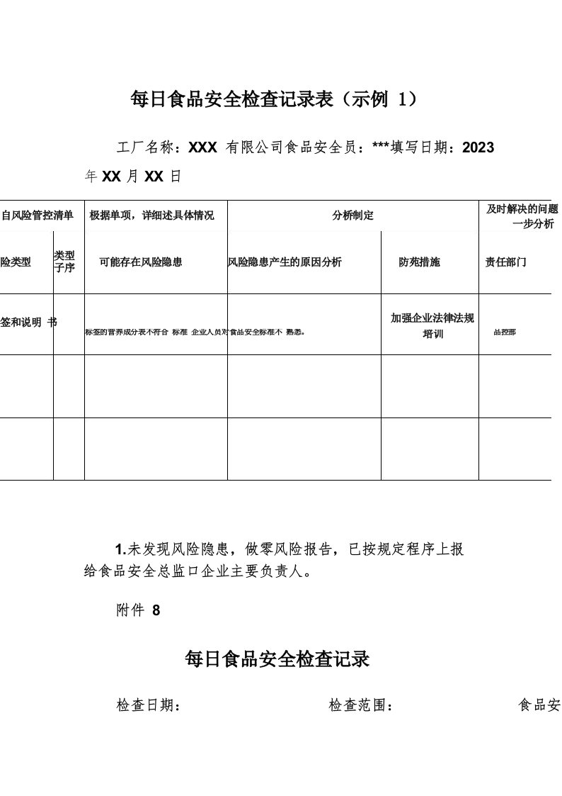 每日食品安全检查记录表(示例)