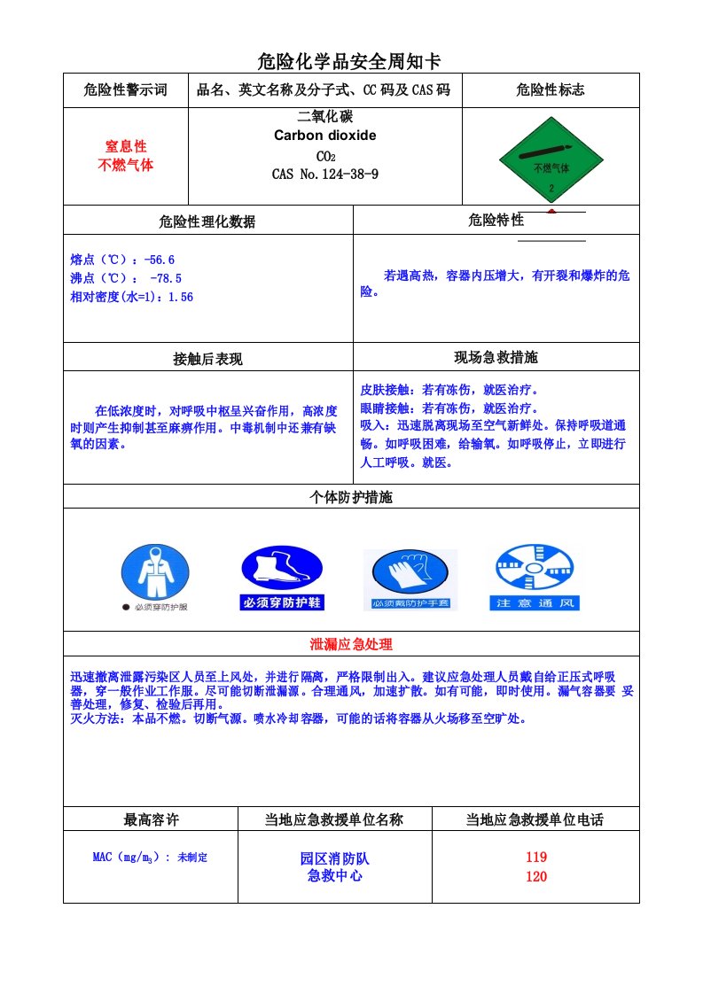 二氧化碳安全周知卡(危化品)