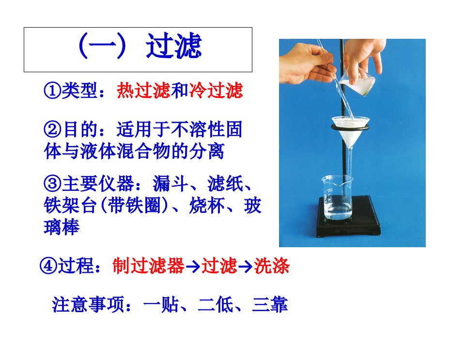 初中化学实验之过滤蒸发及粗盐提纯