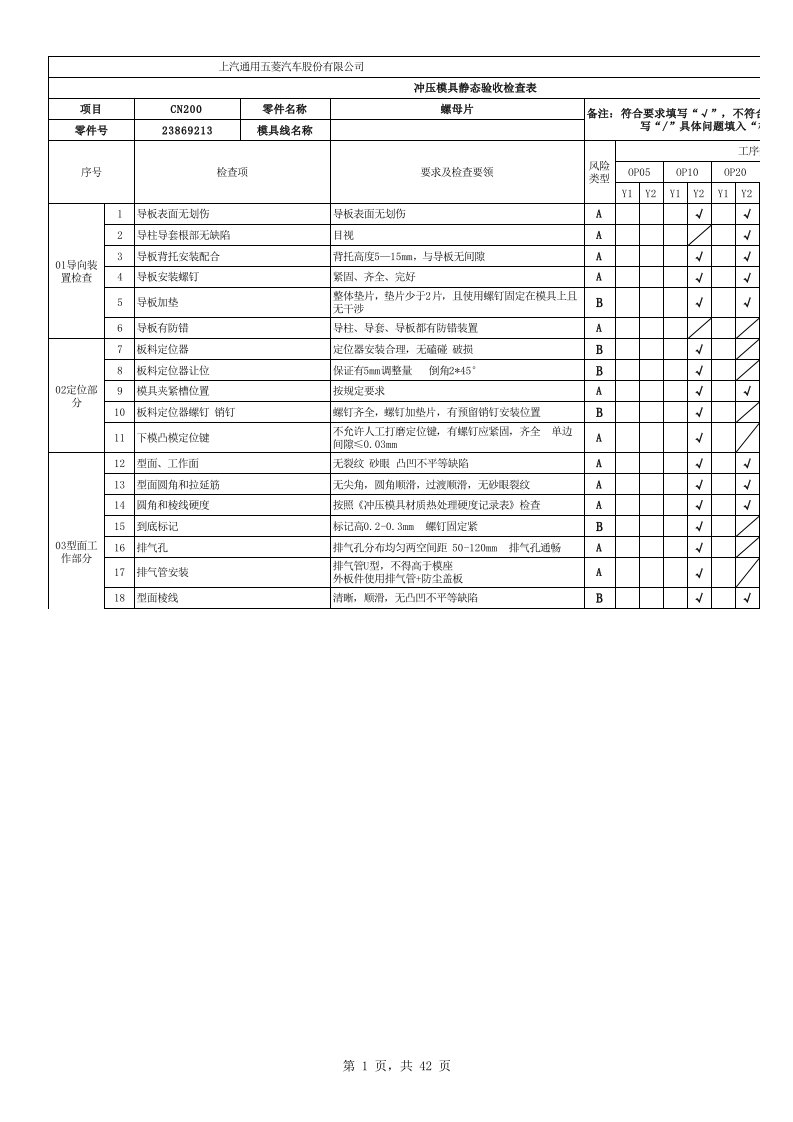 冲压模具验收动静态检查表