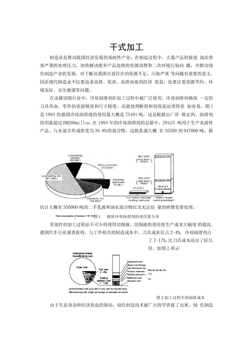 绿色制造报告