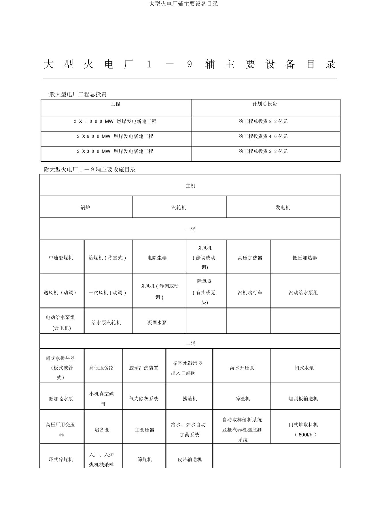 大型火电厂辅主要设备目录