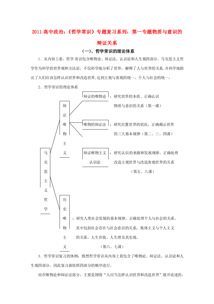 2011高中政治