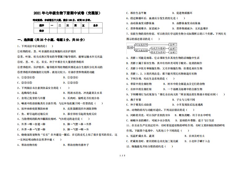 2021年七年级生物下册期中试卷