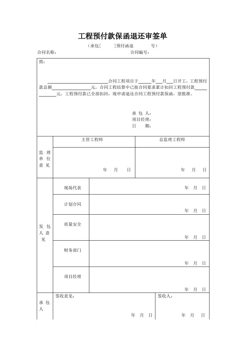 工程预付款保函退还审签单