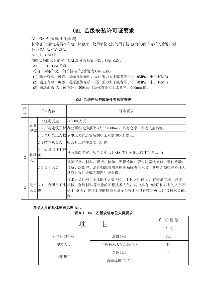 压力管道安装许可证评审要求-GA1-乙级