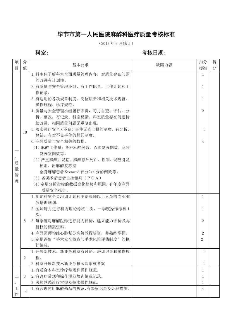 麻醉科室质量安全管理与持续改进评价标准