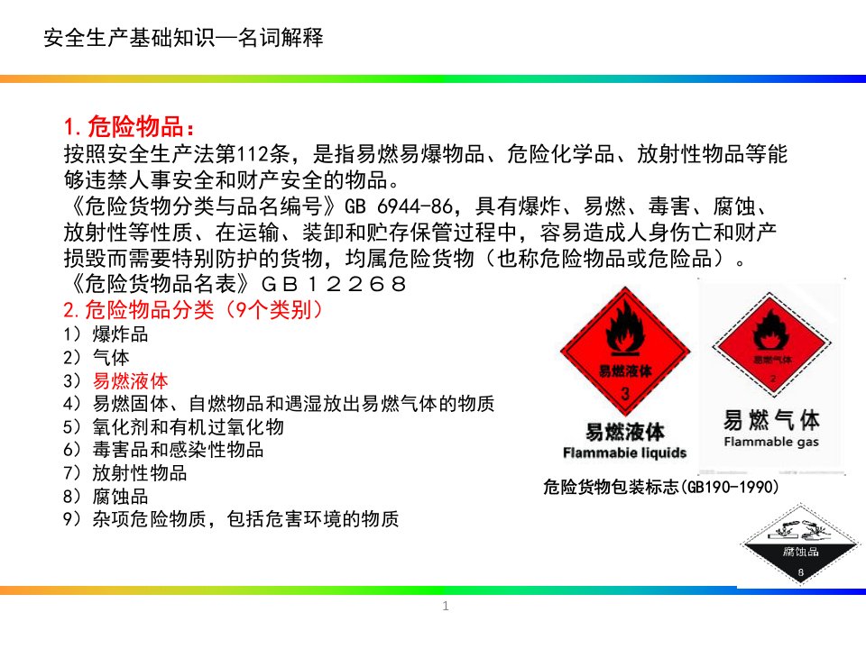 精选安全生产基础知识培训课件PPT44页