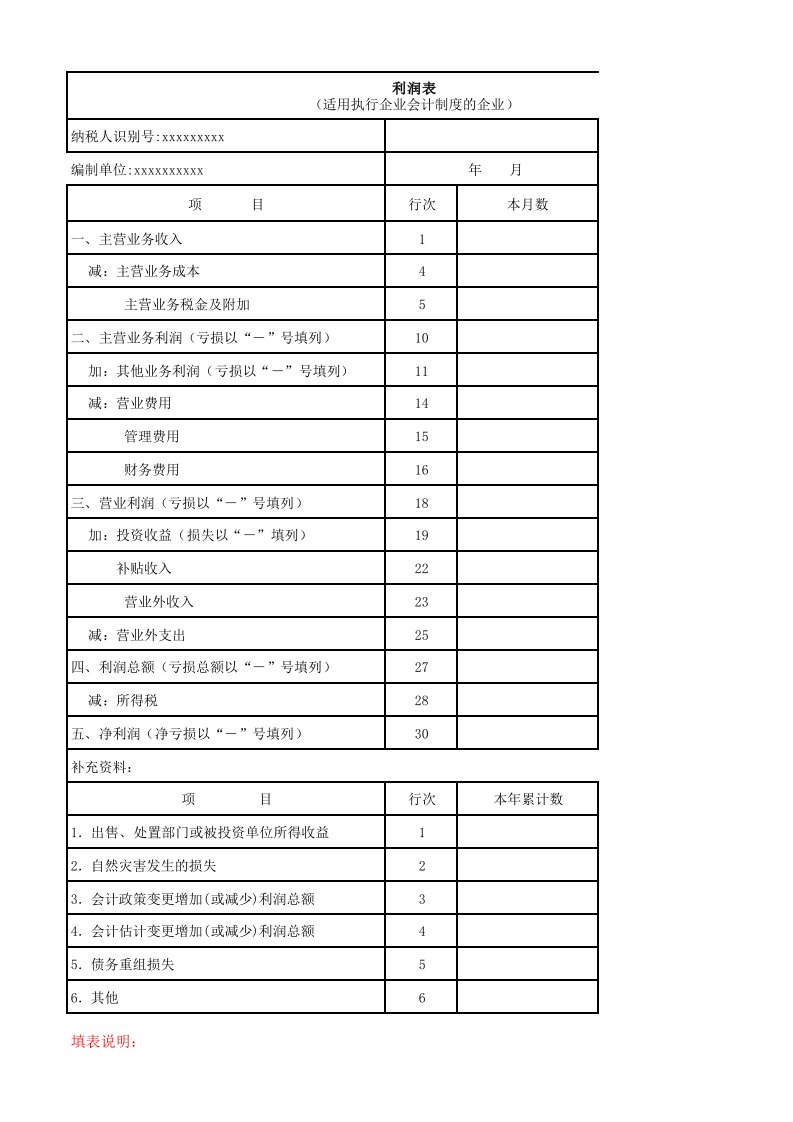 156利润表(适用执行企业会计制度的企业)-月报表