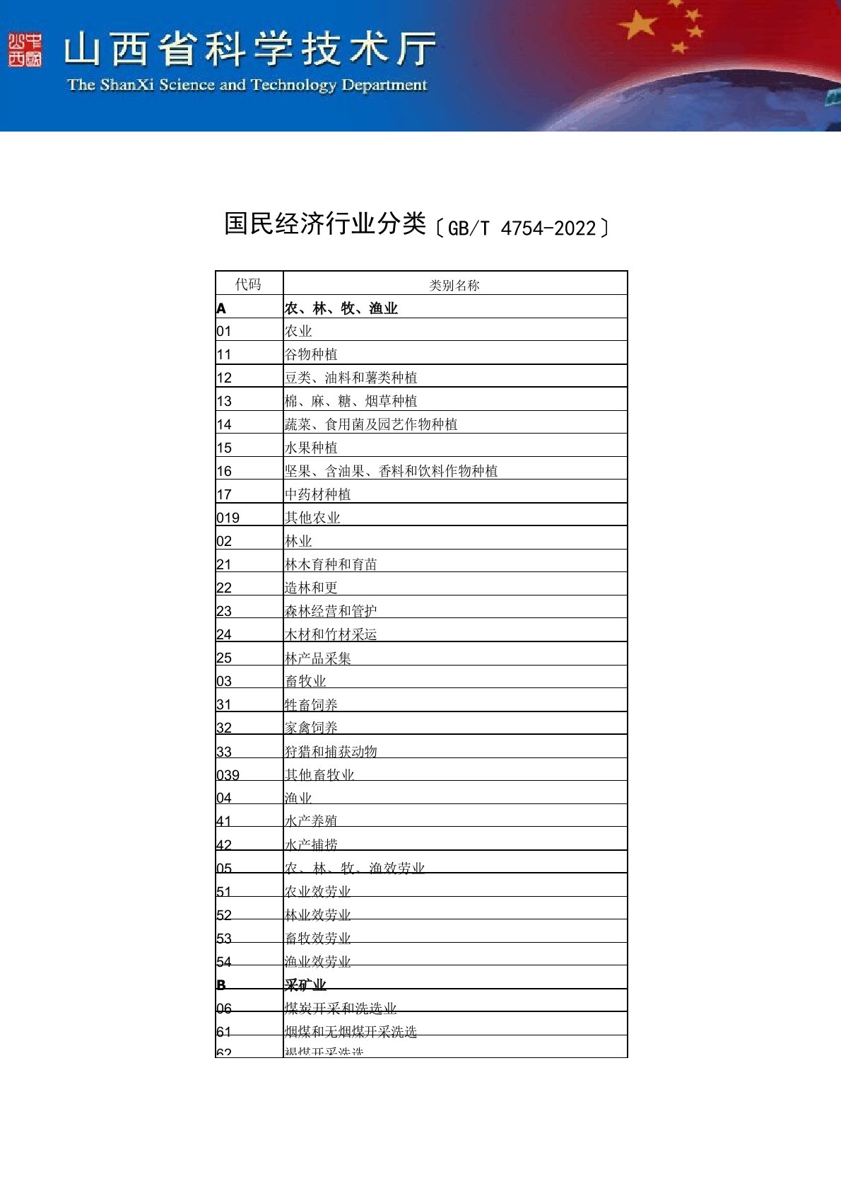 国民经济行业分类