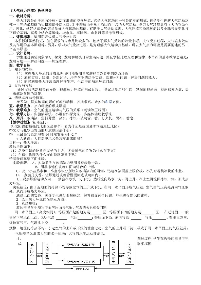 大气热力环流教学设计