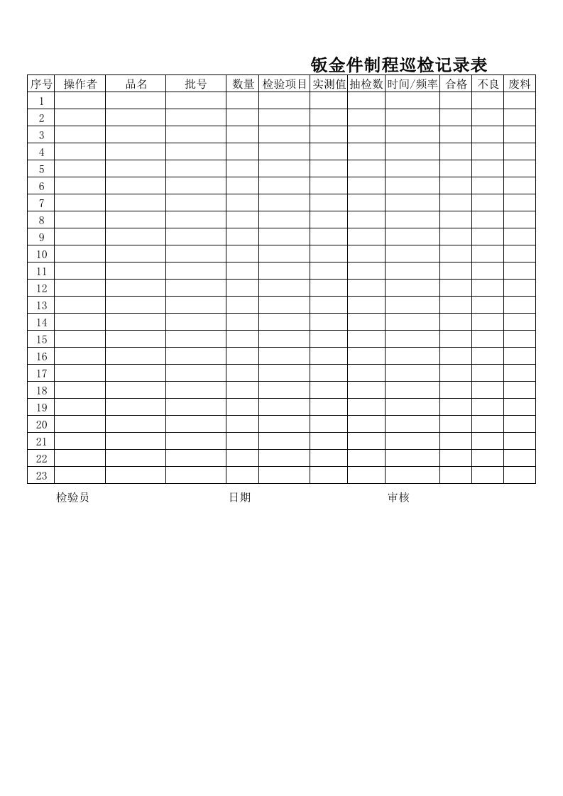 钣金件制程巡检记录表