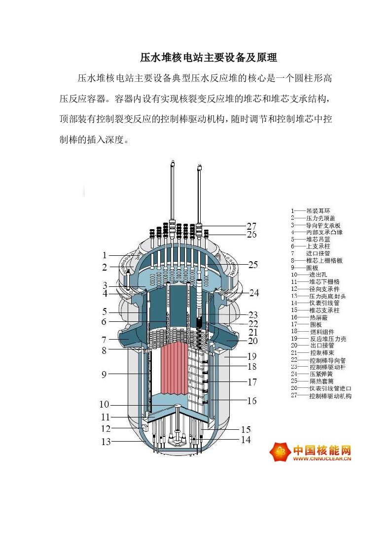 我国压水堆核电站主要设备及原理