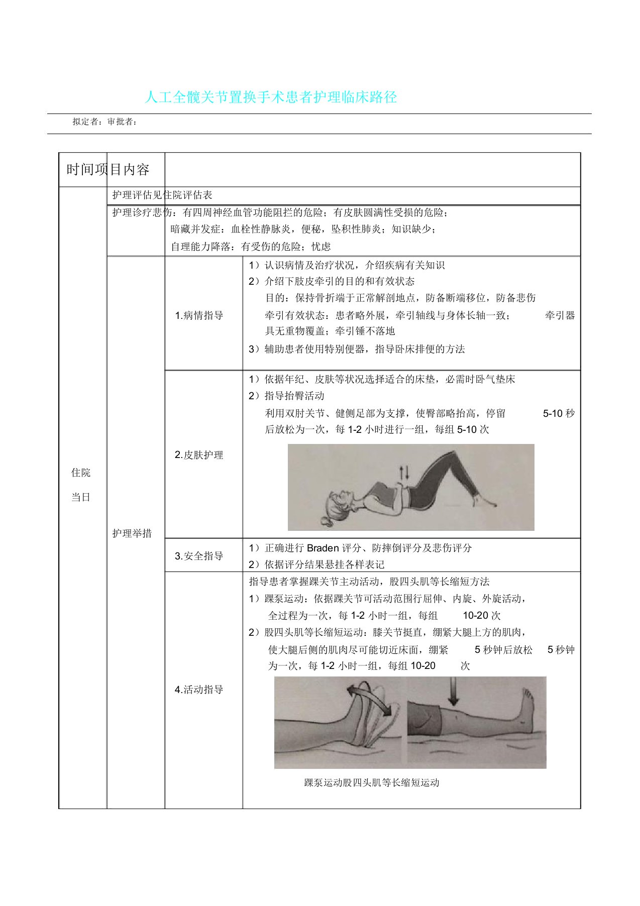 人工全髋关节置换手术患者护理临床路径教案