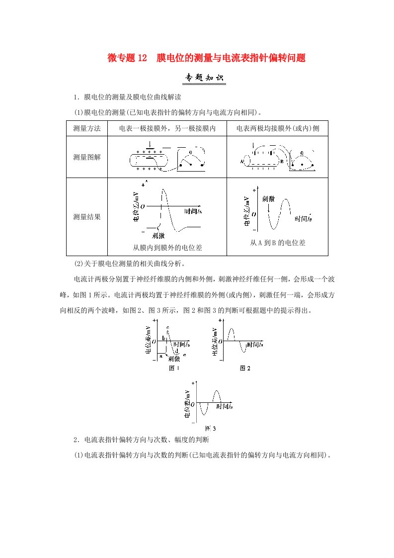 2025届高考生物一轮总复习学生用书选择性必修1第八单元稳态与调节微专题12膜电位的测量与电流表指针偏转问题