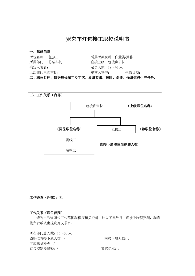 总装车间包接工岗位职责样本