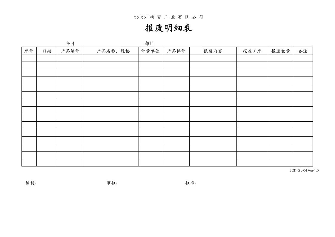 某精密工业公司SOR-GL-04报废明细表-其它制度表格