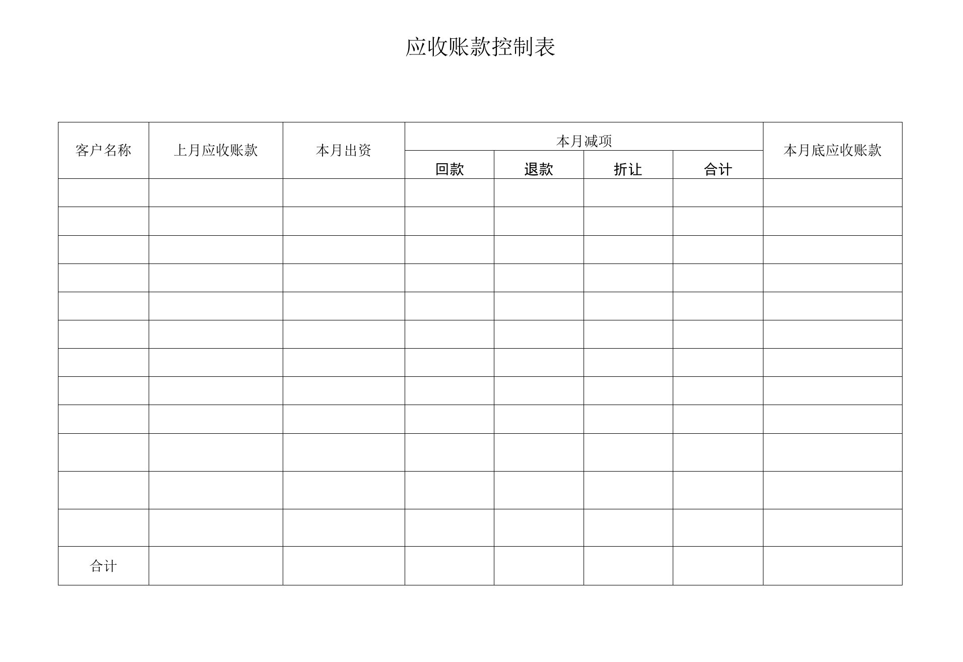 应收账款控制表