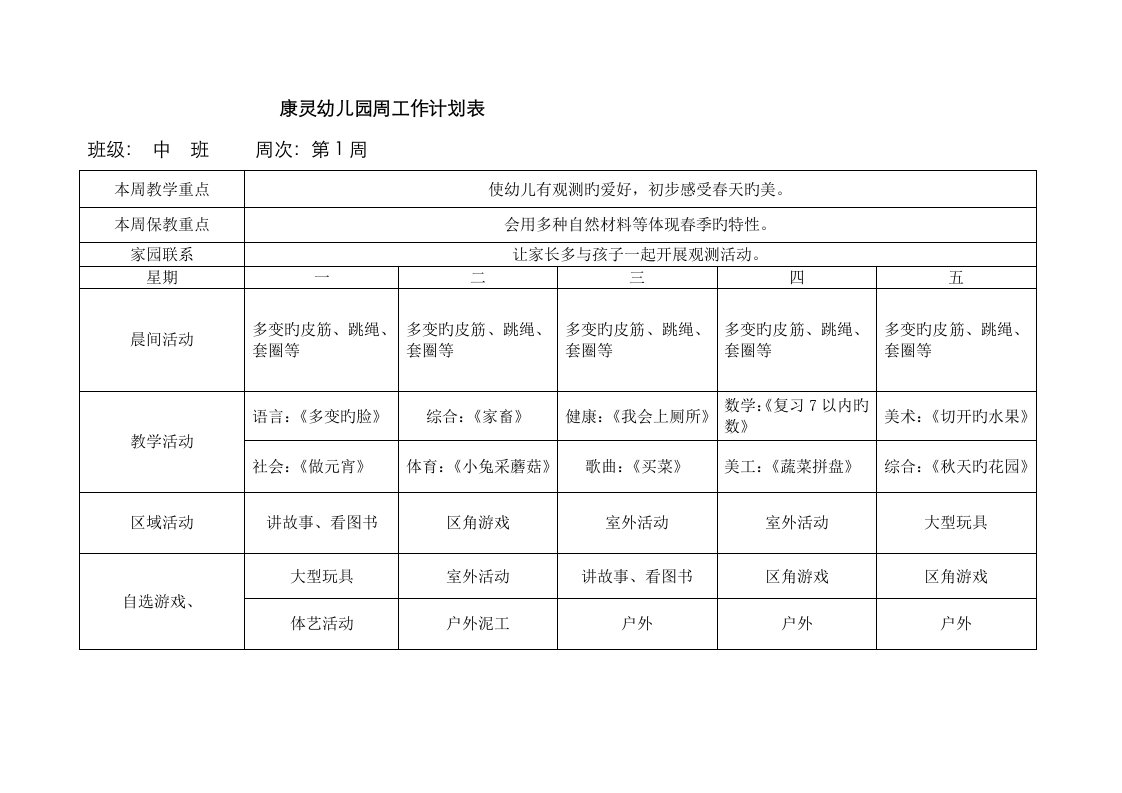 中班幼儿园春季周工作计划表