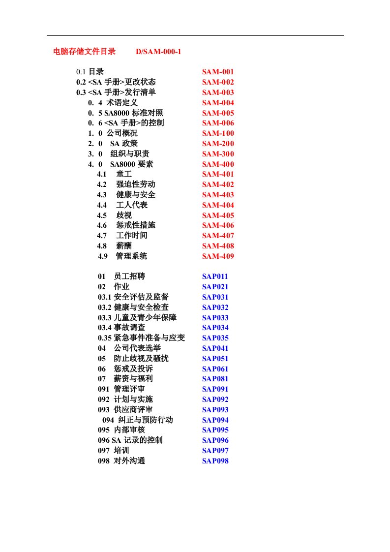 SA8000手册(doc25)-质量手册