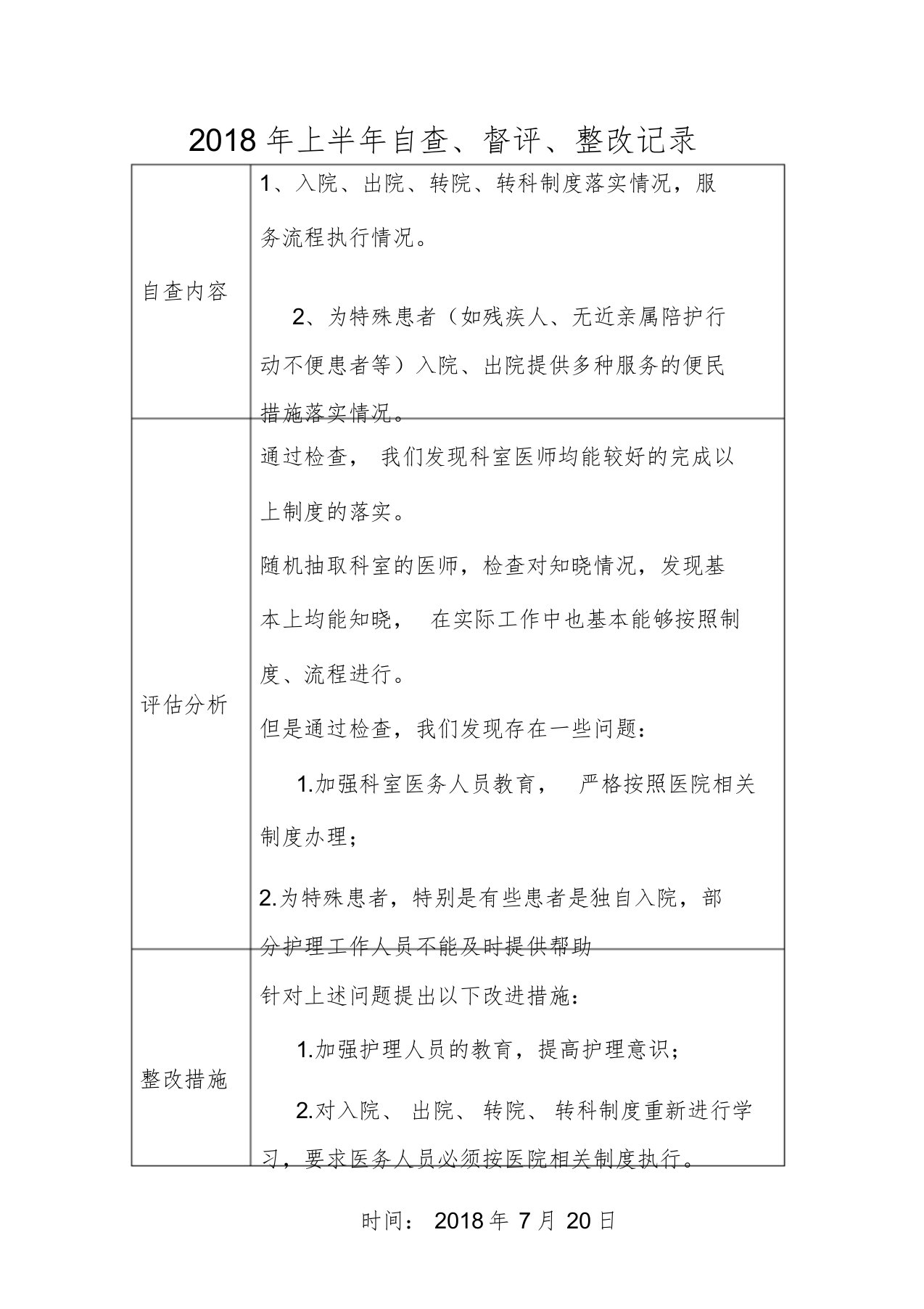 中医康复科自查、评估分析、反馈、整改课件