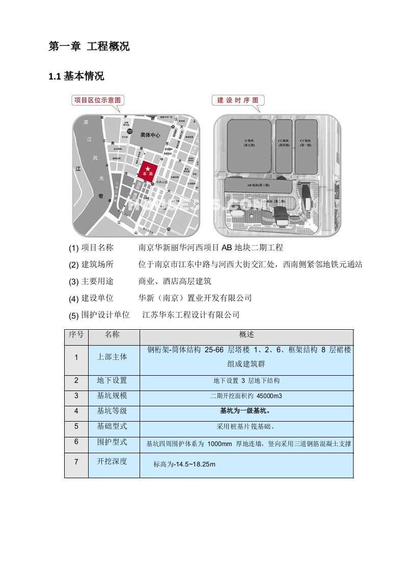 建筑工程管理-TRD工法施工方案