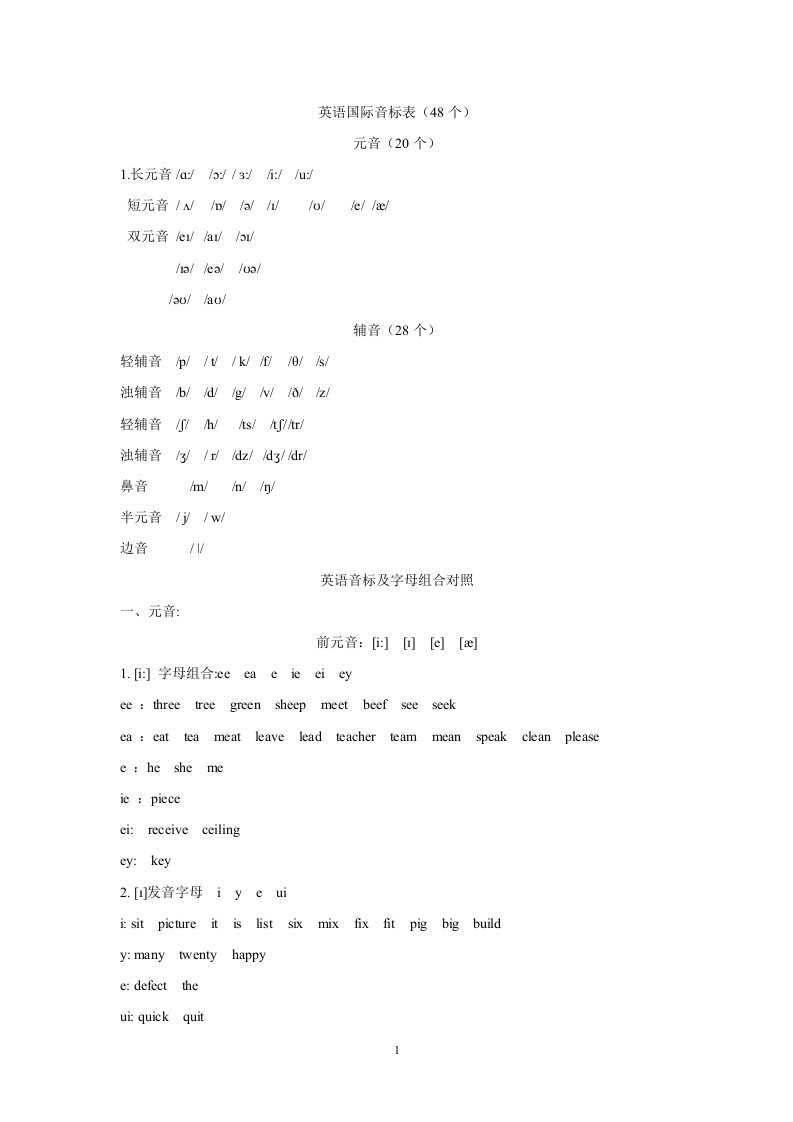 英语国际音标表最新版